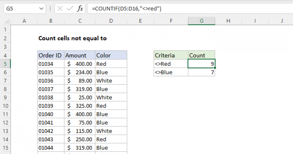 Excel Countif Equal To Text In Cell